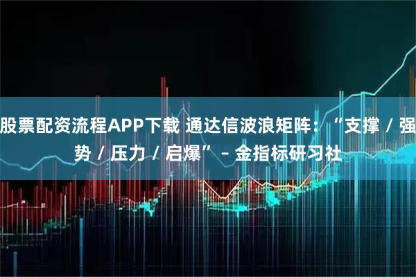 股票配资流程APP下载 通达信波浪矩阵：“支撑 / 强势 / 压力 / 启爆” – 金指标研习社